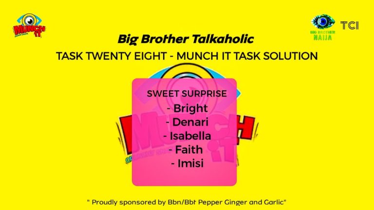 TASK TWENTY EIGHT SOLUTION