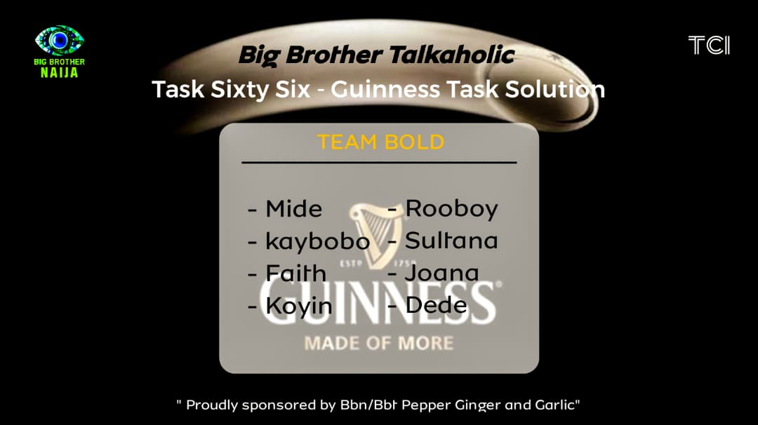 TASK SIXTY FIVE RESULT